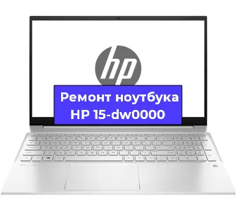 Замена жесткого диска на ноутбуке HP 15-dw0000 в Санкт-Петербурге
